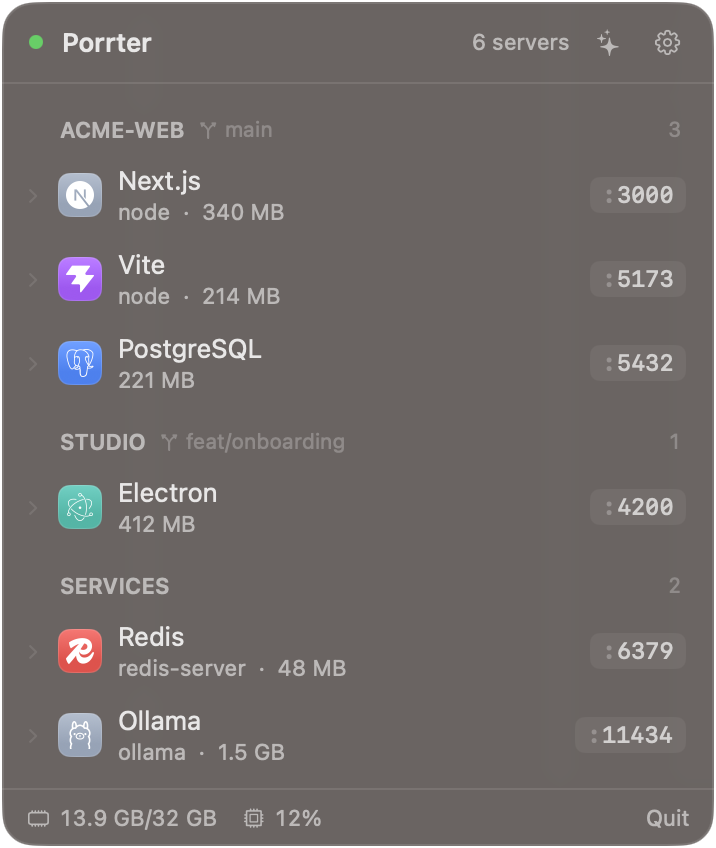 Porrter — local servers grouped by application, with ports, memory and live status