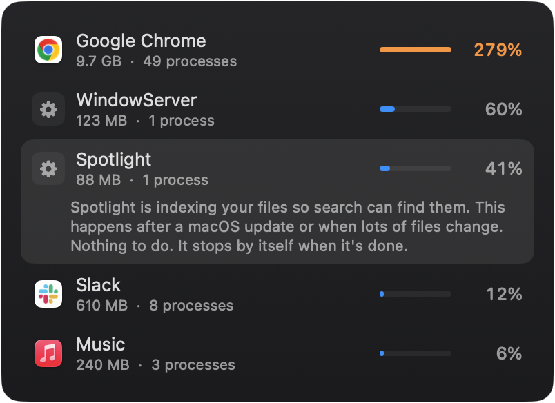 Busiest apps list with Spotlight explained in plain words