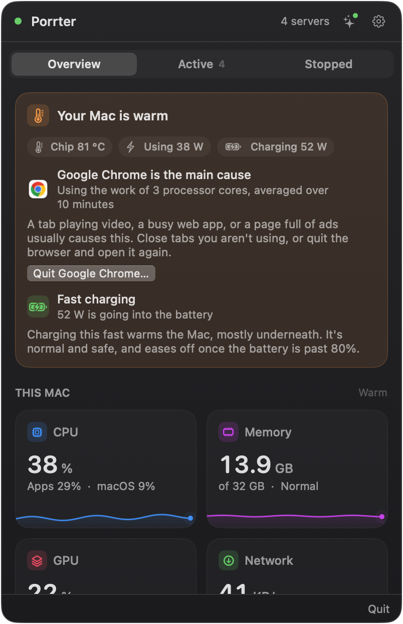 Porrter's Overview: your Mac is warm, Google Chrome is the main cause, with CPU, memory, GPU, network, disk and battery