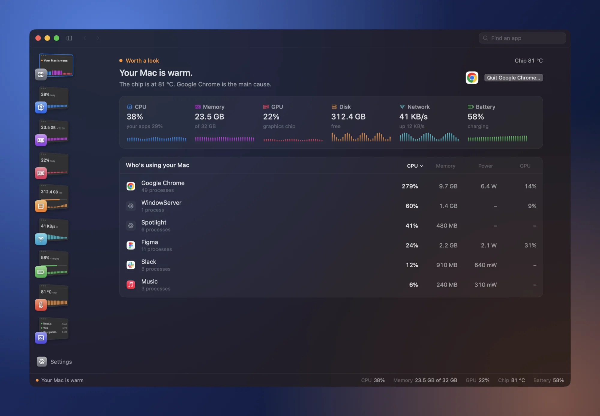 The Porrter window: a strip of live page previews on the left, the verdict that the Mac is warm because of Google Chrome, six readings and a table of the apps using the Mac